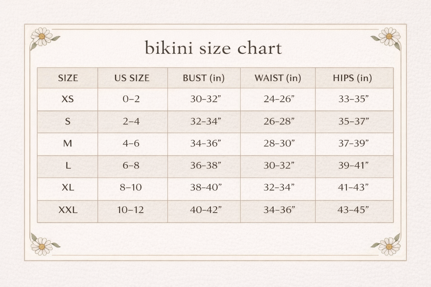 the dolce dot bikini set